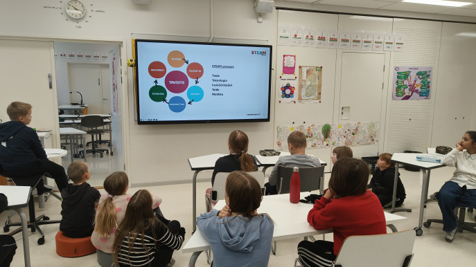 Prosessin aloittaminen.